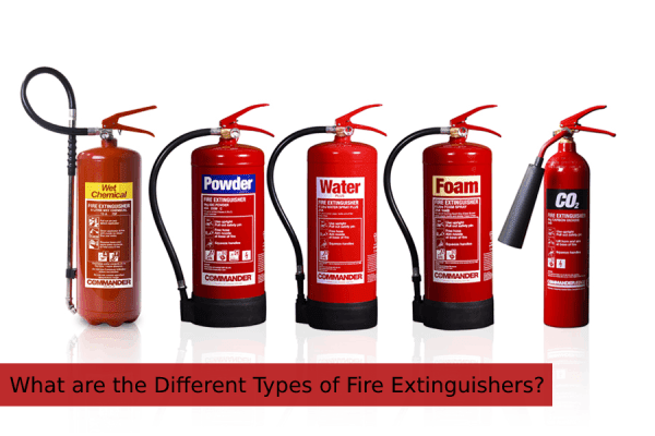 What are the Different Types of Fire