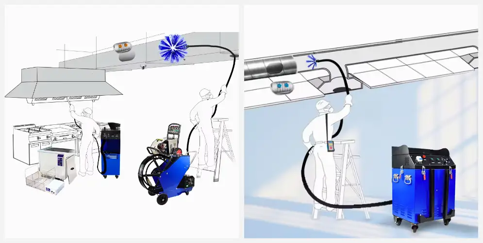Kitchen Hood & Duct Cleaning Process